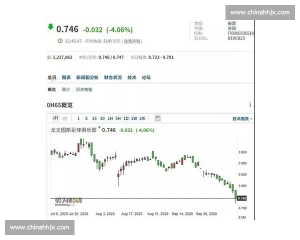 尤文图斯vs巴萨焦点对决直播前瞻阵容战术全面解析看点预测汇总